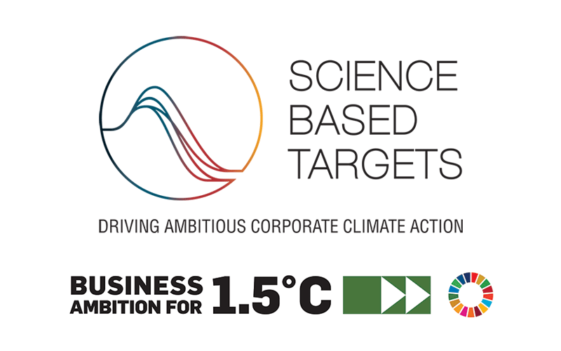 SBTi Business Ambition for 1.5°C