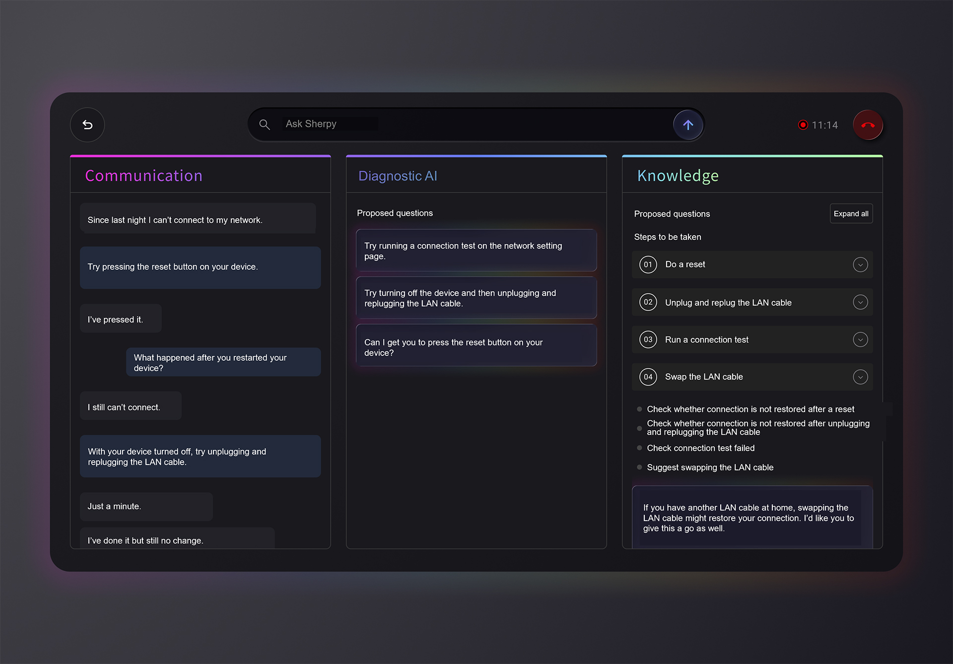 Screen UI of Sherpy for Operator (tentative name)