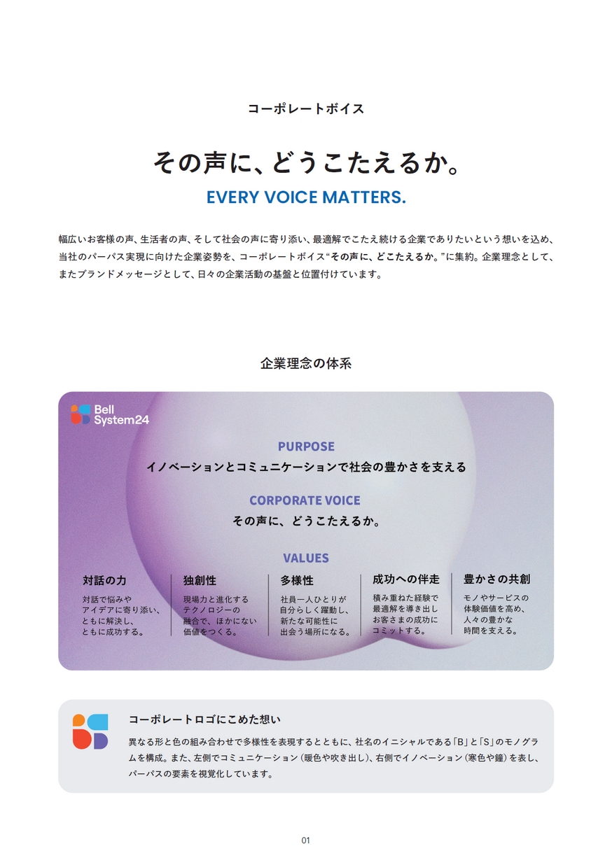 ベルシステム24ホールディングス 統合報告書 2025