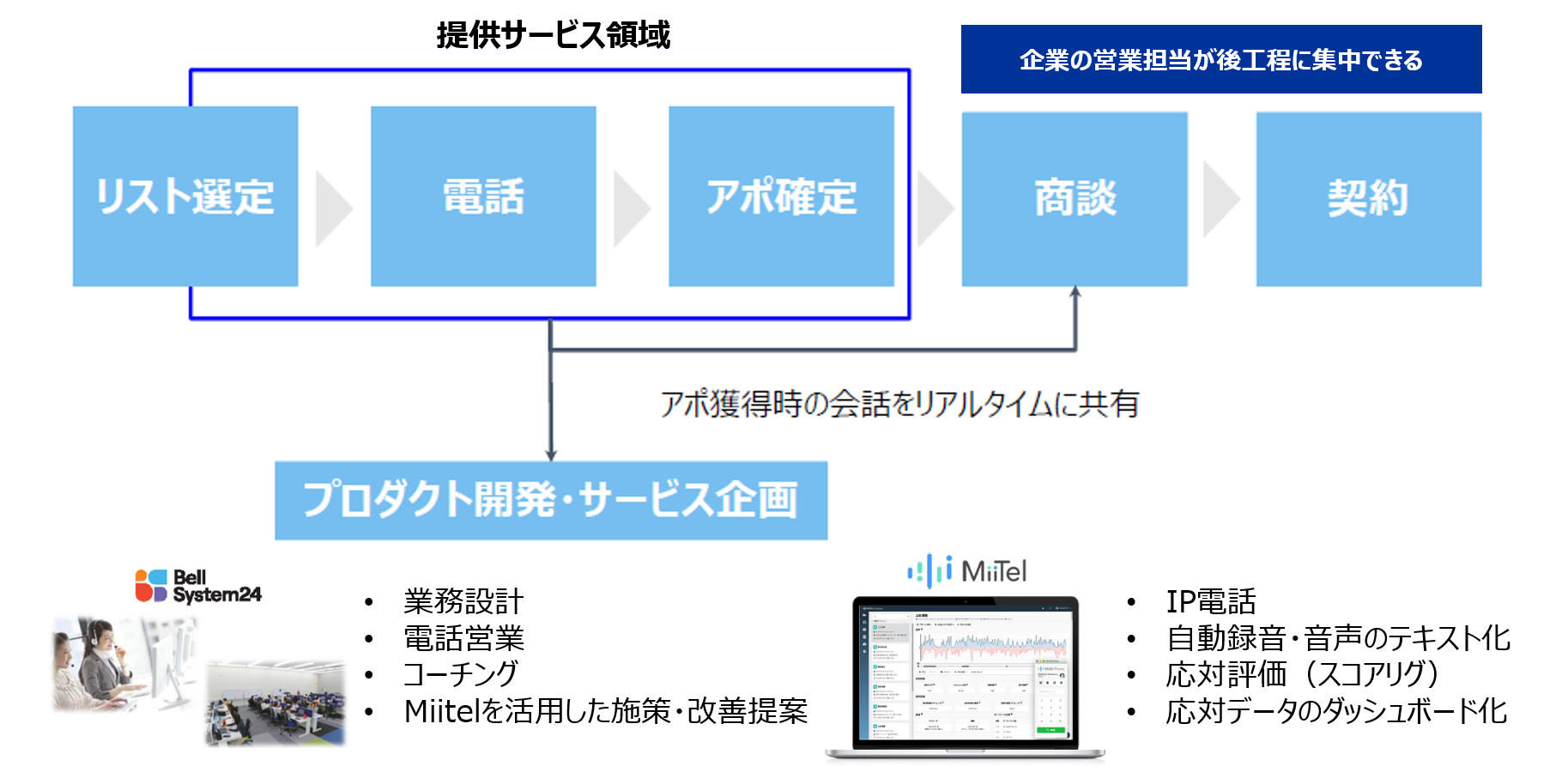 セミナーバナー