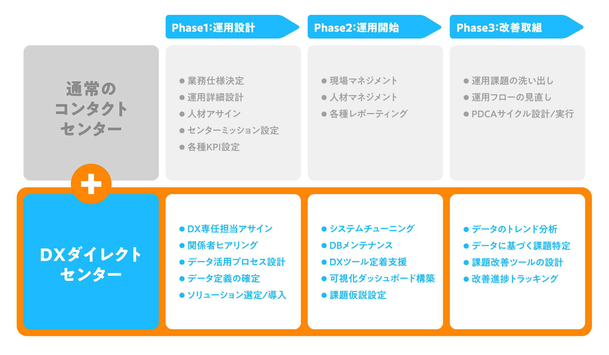 PRIDE指標2022 認定ロゴマーク