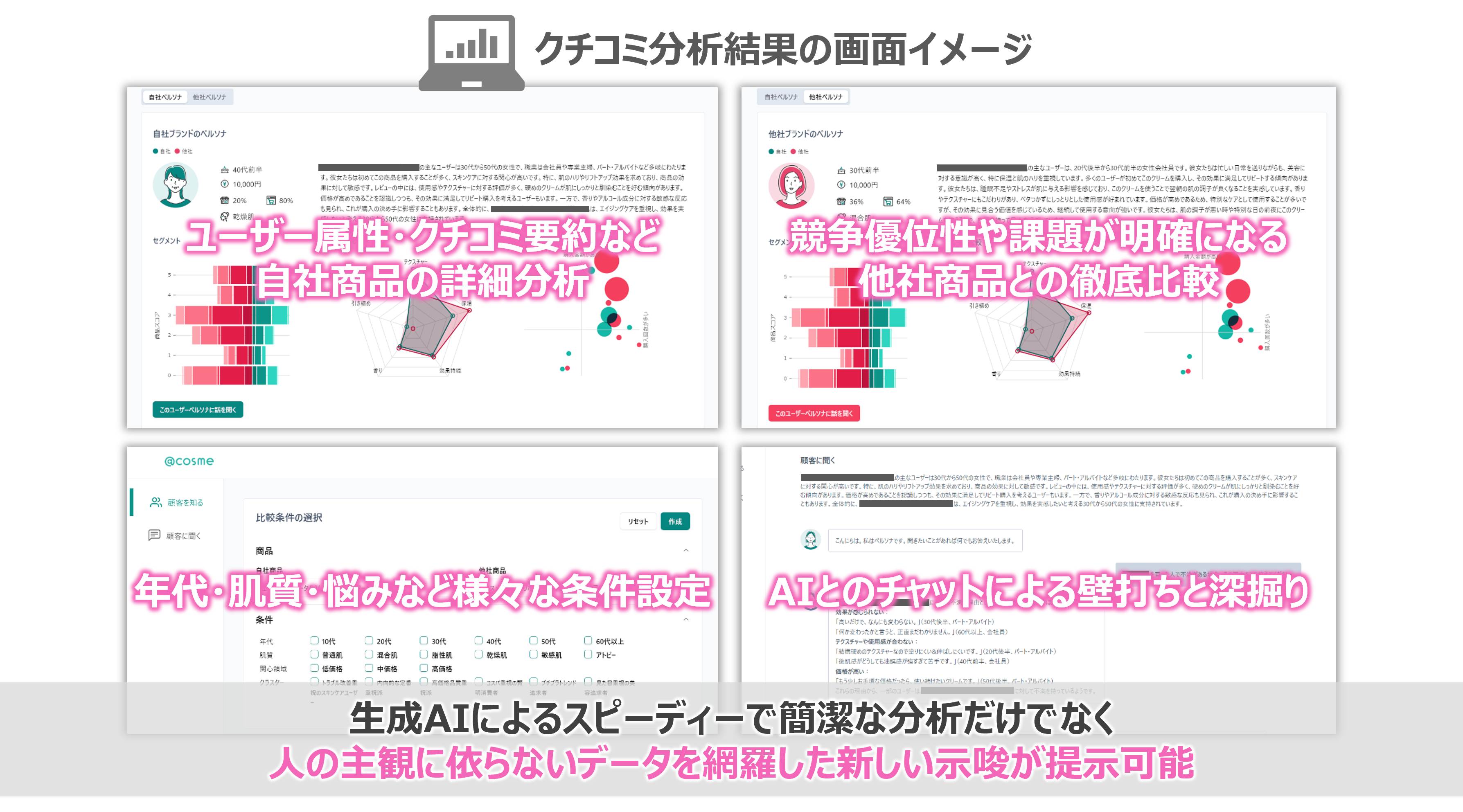クチコミ分析結果の画面イメージ