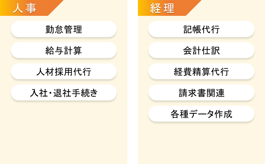人事・経理のサービスメニュー