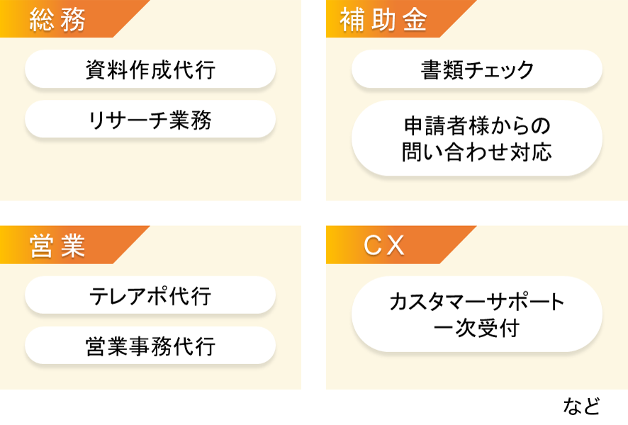 総務・営業・補助金・CXのサービスメニュー
