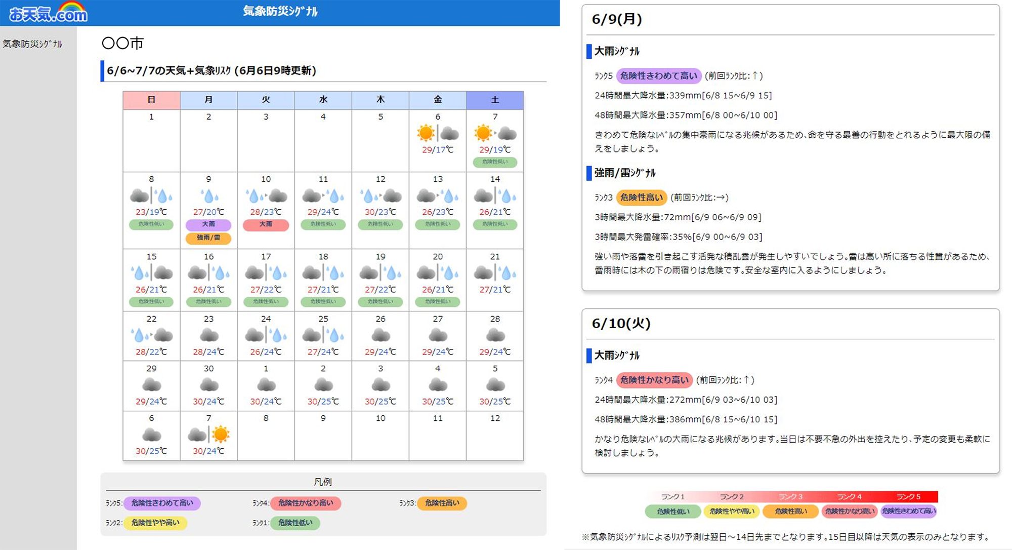 本サービスの活用イメージ（左：カレンダー上での気象防災シグナルの予測、右：日別の詳細予測）