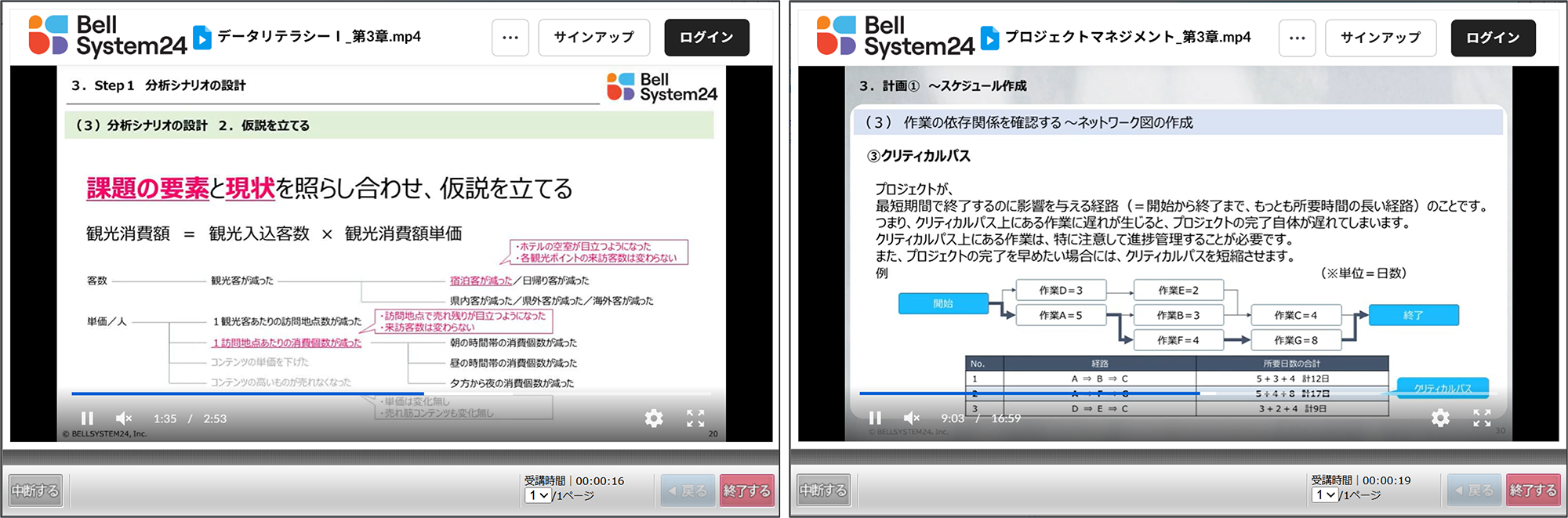 研修コンテンツ動画の一例