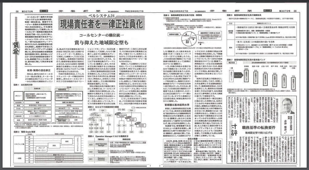 労働新聞_0627号